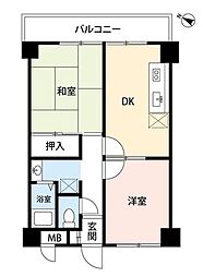 ビューハイツアルカンシェル