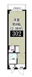 ヴィンテージ清瀬