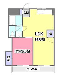双葉ハイツII