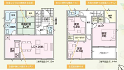 和歌山市新庄　第３-1号棟