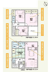 和歌山市新庄　第３-2号棟 2号棟