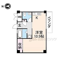 フラッツ小西 501