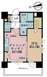 サンクレイドル上野II