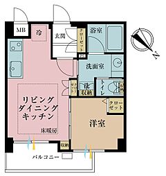 Ｋｉｓｔ原宿