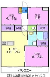 ボヌフィール 401