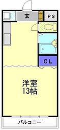 ファミリオNAKAHARA II 201