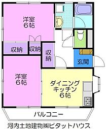 アベニュー西川田 1 201