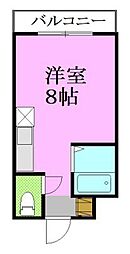 ヴィラ・フローレンス 205
