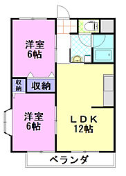 レジデンスRS 201