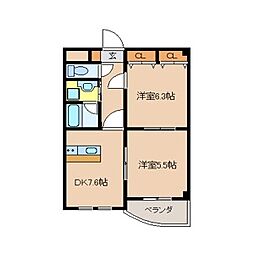 パピーガーデン 101