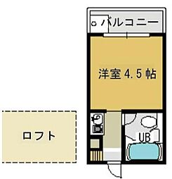 江戸川区西小岩２丁目