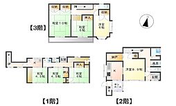 長野市真光寺の一戸建て