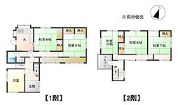 長野市安茂里小市１丁目
