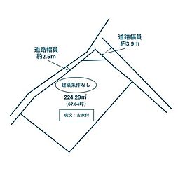 売土地 大字里山辺小松町