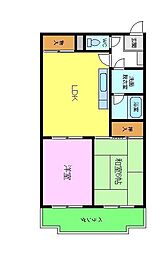 サニーコート中百舌鳥