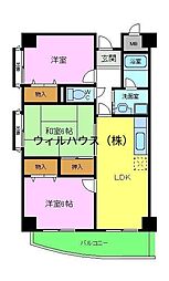 グロワール北花田