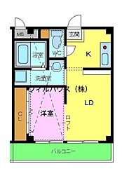 プランドールＦ2