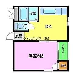 シャトレS.I狭山