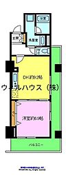 セントラル堺東