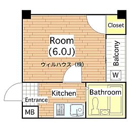 サンライズ鳳 208