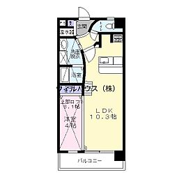 ロンバルディア