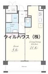 ベルフォート和泉