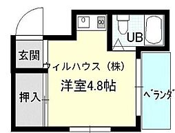 シティライフ堺東