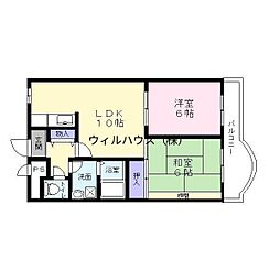 るみなすみくに