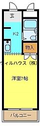 ジュネスハイツ
