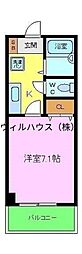 エヌエムサンカンテヌフ