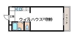 ヴィラＲ・Ｙ
