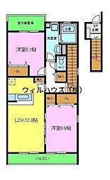 ファミリア