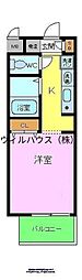 リバーランド堺東 401