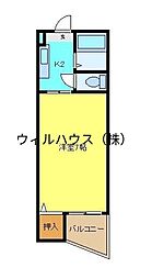 ミドウスジ堺1