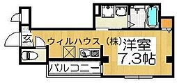 エヌエムディズユイット