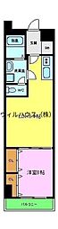ＬＵＶＩＡＳ堺