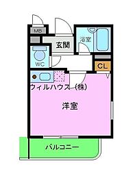 シャルマンフジ堺市弐番館