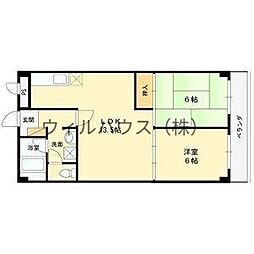 リバーサイド相愛