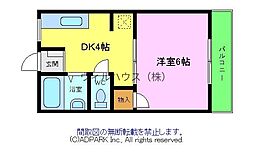 リックス