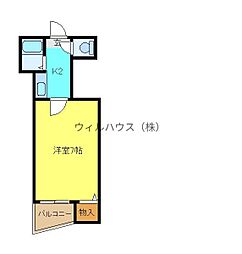 ミドウスジ堺2