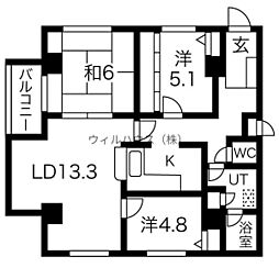 キャナルコート神田