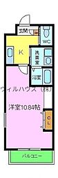 エヌエム・スワサント・ドゥーズ・サウス