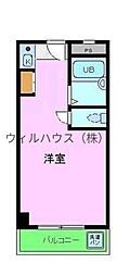 サンエス高石
