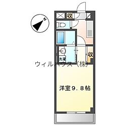 エクセレンス