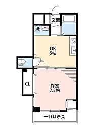 サンコート住吉