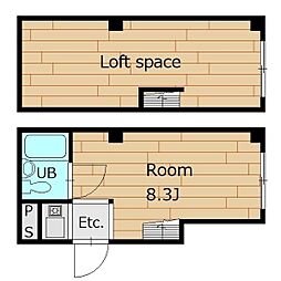 リベルテヴィラ