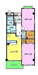 エトワール観音寺