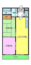 グリーンハイツ須賀