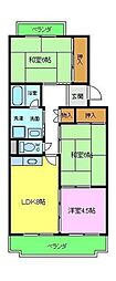 プレステージ北野田