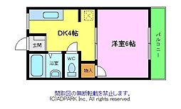 リックス